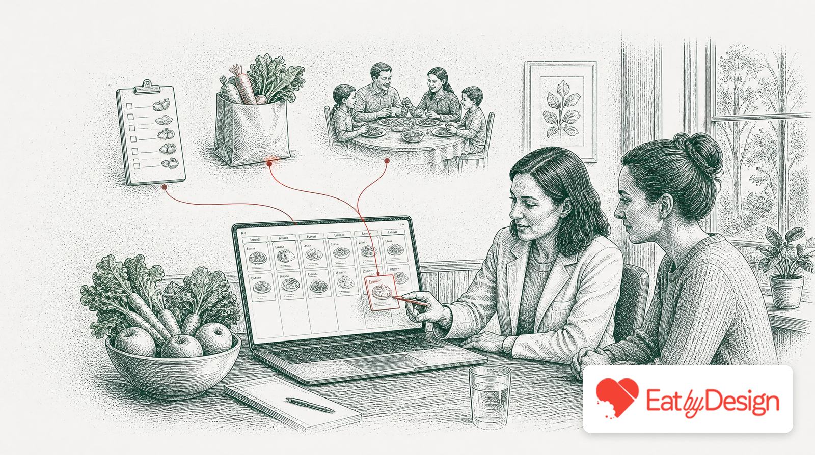 A nutritionist building a week of meals on a laptop with her client, linked in red to a shopping list, groceries and a family dinner, with the Eat By Design logo