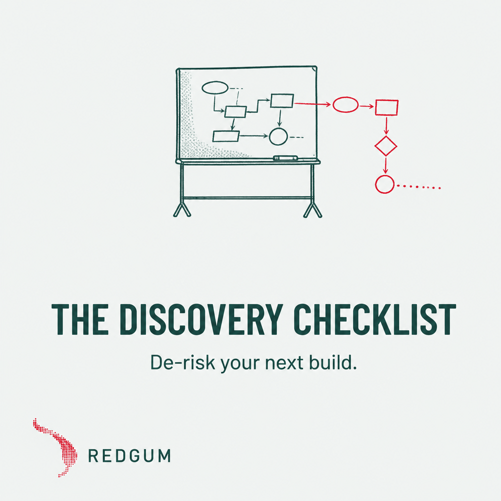Cover slide: The Discovery Checklist — de-risk your next build