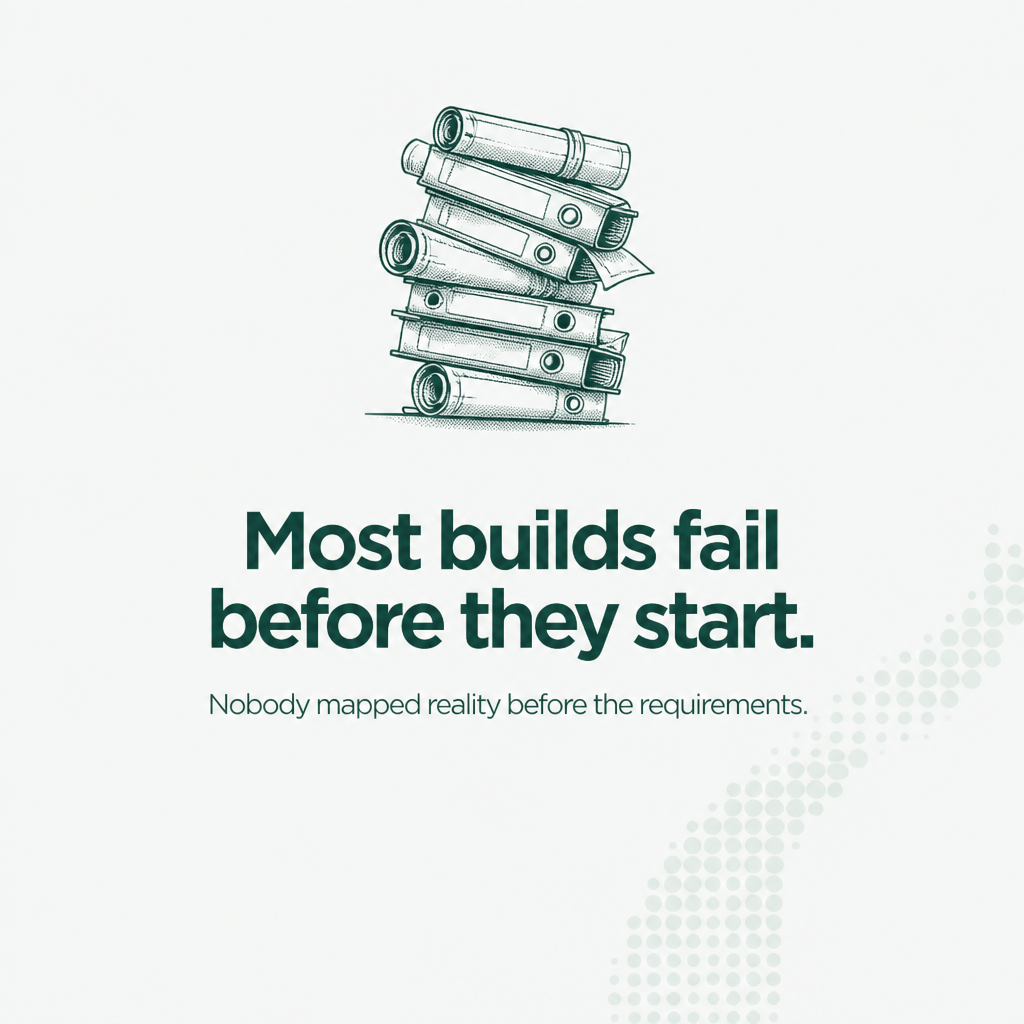 Most builds fail before they start — nobody mapped reality before the requirements