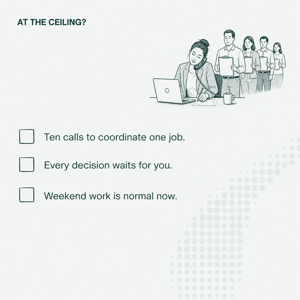 At the ceiling? Ten calls to coordinate one job, every decision waits for you, weekend work is normal now.